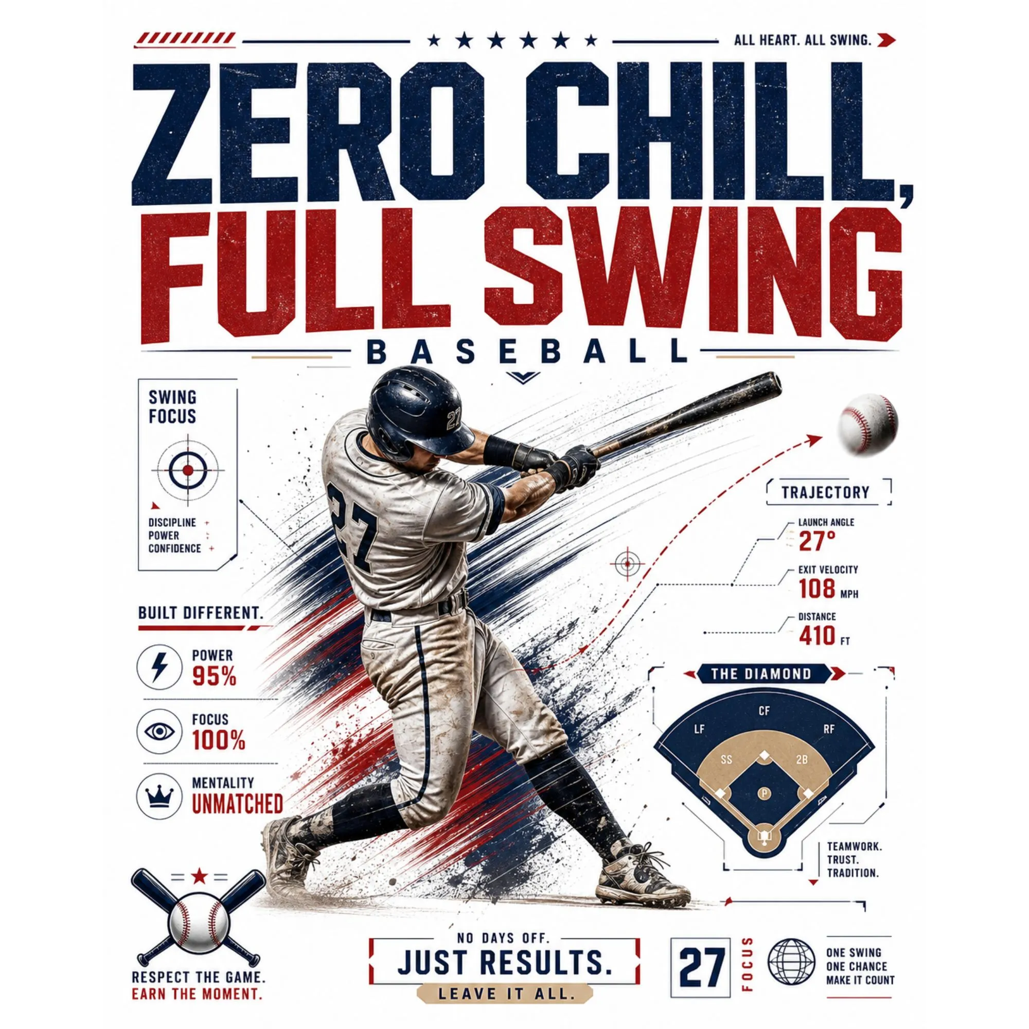 Zero Chill Full Swing Baseball DTF Transfer – Baseball Sports Print